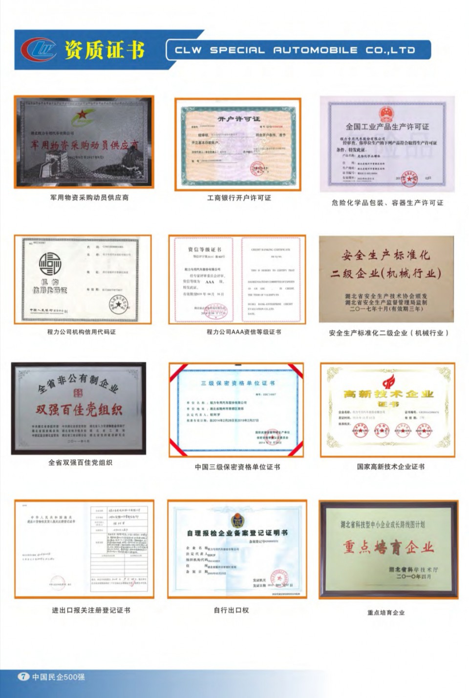 程力集團(tuán)榮譽資質(zhì)